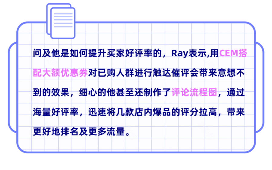 卖家故事｜90后工科男Ray单人单店出海东南亚，双12实现女装数千单爆发-新闻简介插图
