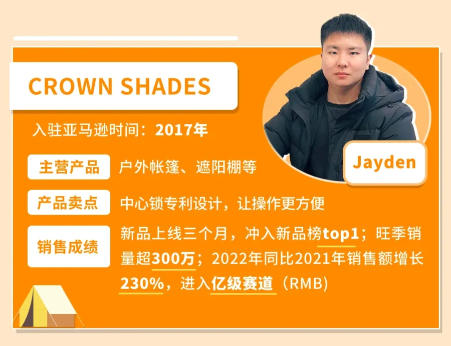 卖家故事｜CROWN SHADES通过包装优化与运营策略逆风翻盘，年销售额暴涨200%-新闻简介插图