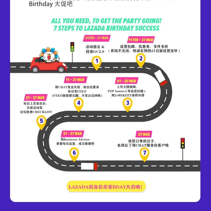 卖家故事｜LAZADA推出BDAY活动专属工具，中小卖家如何借势突围？-文章封面图