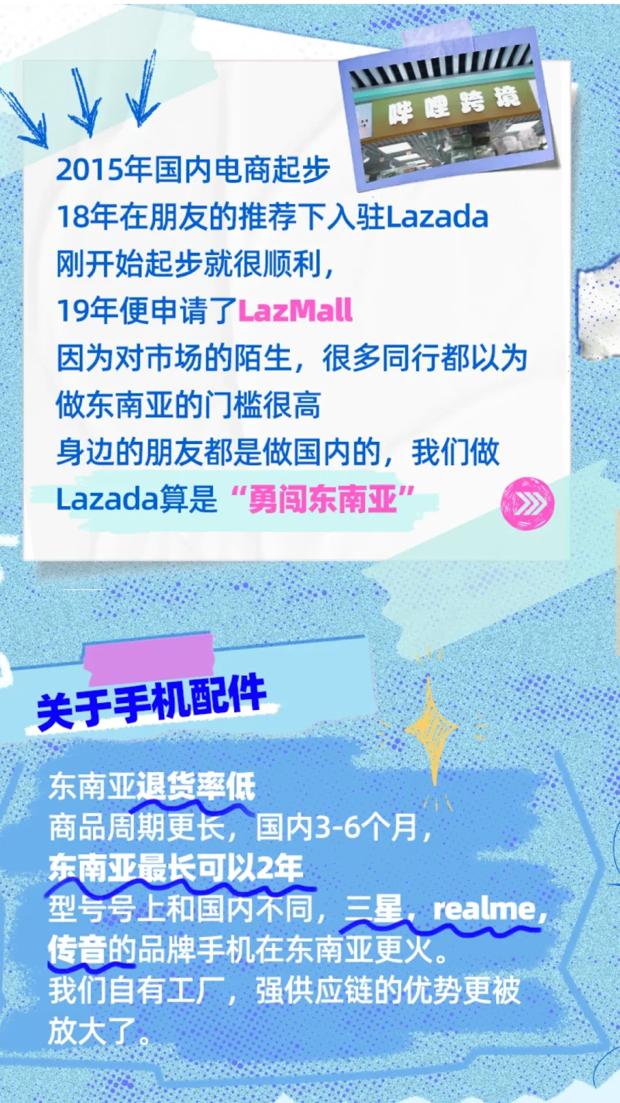卖家故事｜Lazada11周年商家成长历程-新闻简介插图