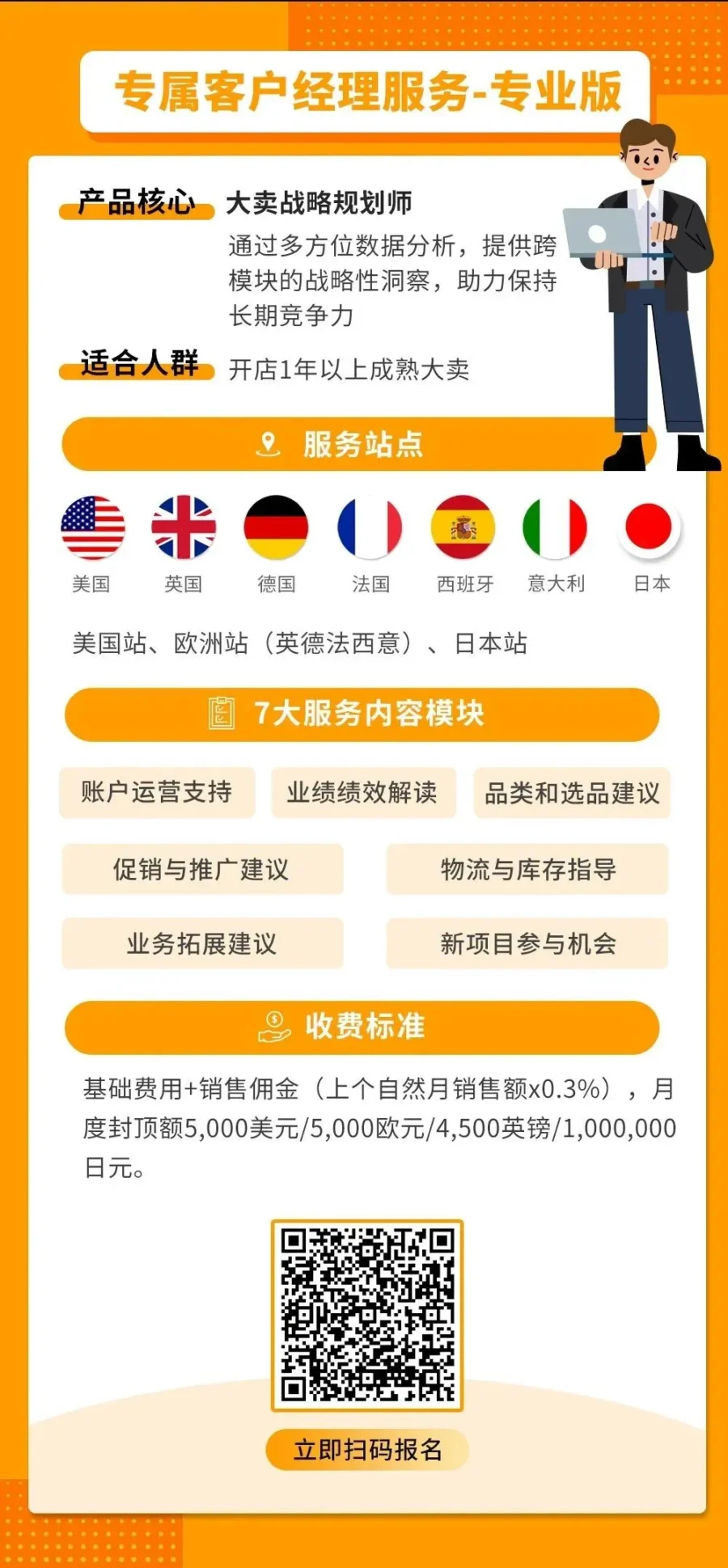 卖家故事｜Vantrue黑五网一销量破2W件，高客单价产品如何稳准突围？-新闻简介插图
