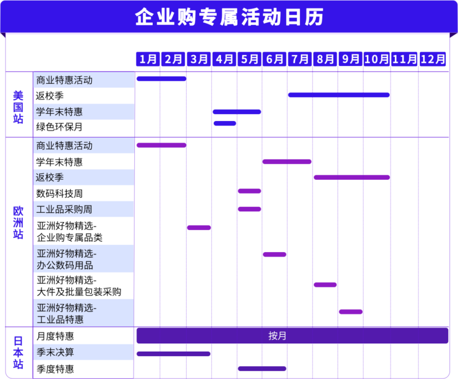 卖家故事｜亚马逊卖家零成本操作实现销量暴涨120%，秘诀曝光！-新闻简介插图