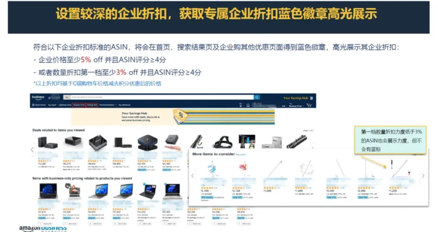 卖家故事｜从铺货到品牌出海，EasyPAG如何年入千万美金？-新闻简介插图