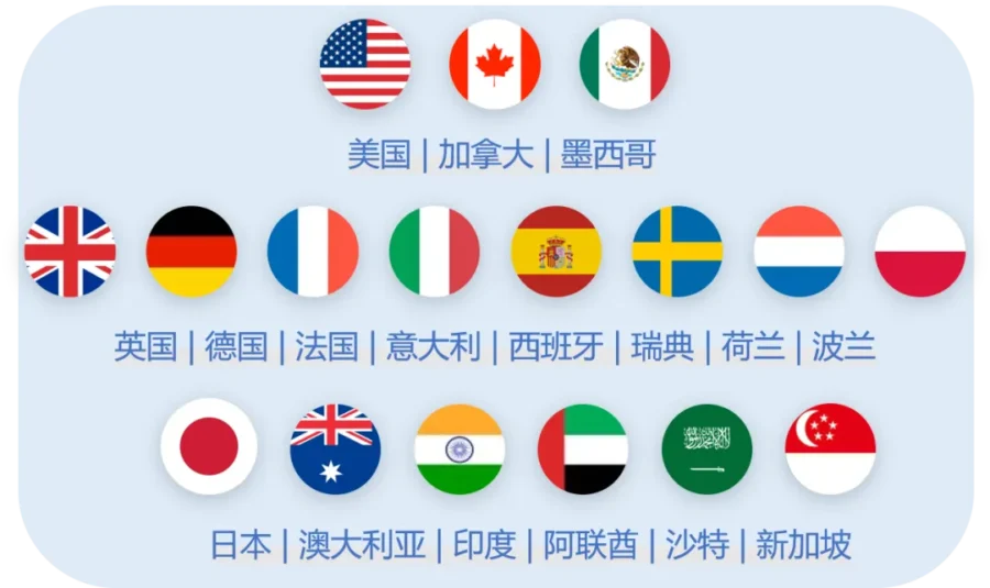 官方活动｜2022亚马逊新卖家入驻正火热进行，开放17大海外站点-新闻简介插图