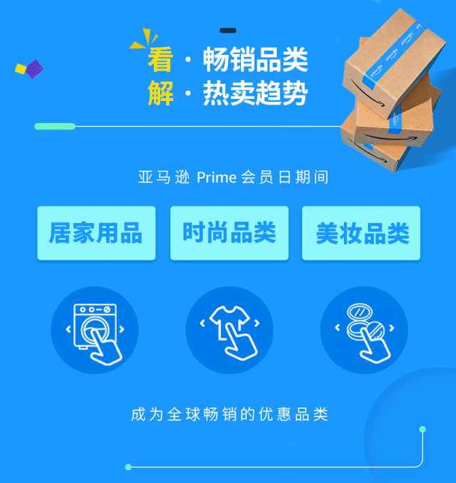 官方活动｜2023亚马逊Prime会员日48小时售出商品超3.75亿件，刷新历史记录-新闻简介插图