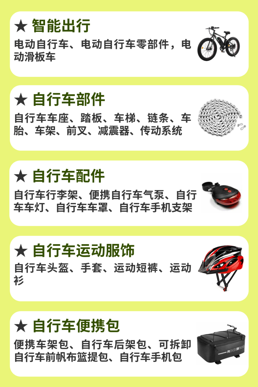 官方活动｜2023美国户外运动市场持续增长，户外露营、垂钓、骑行品类或成爆点-新闻简介插图