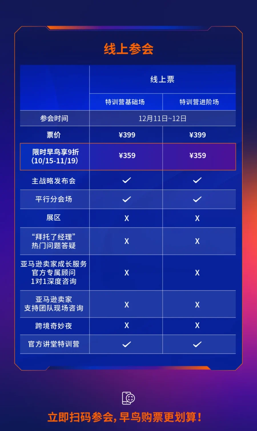 官方活动｜2024亚马逊全球开店跨境峰会12月9-12日举办，门票赠送与参会规则详解-新闻简介插图