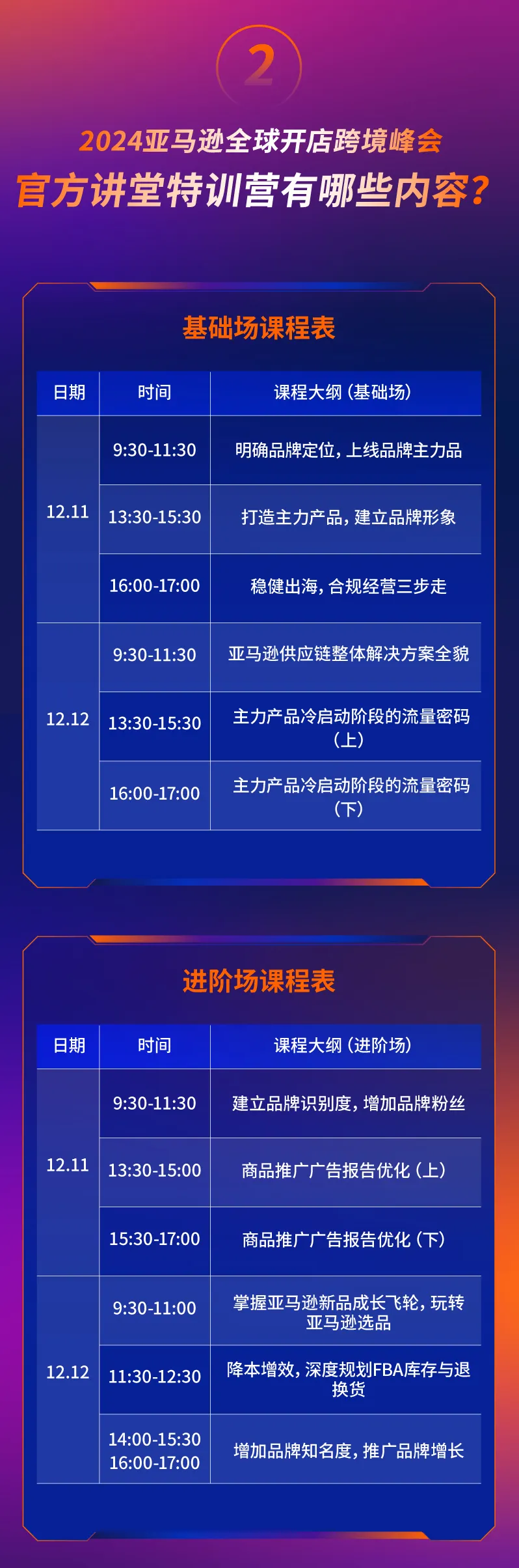 官方活动｜2024卖家峰会官方讲堂特训营提前剧透，亚马逊卖家必看-新闻简介插图