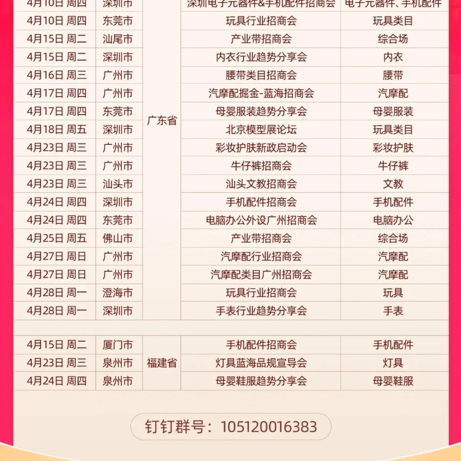 官方活动｜AliExpress 4月招商开启，产业带老板可借势高增长蓝海类目