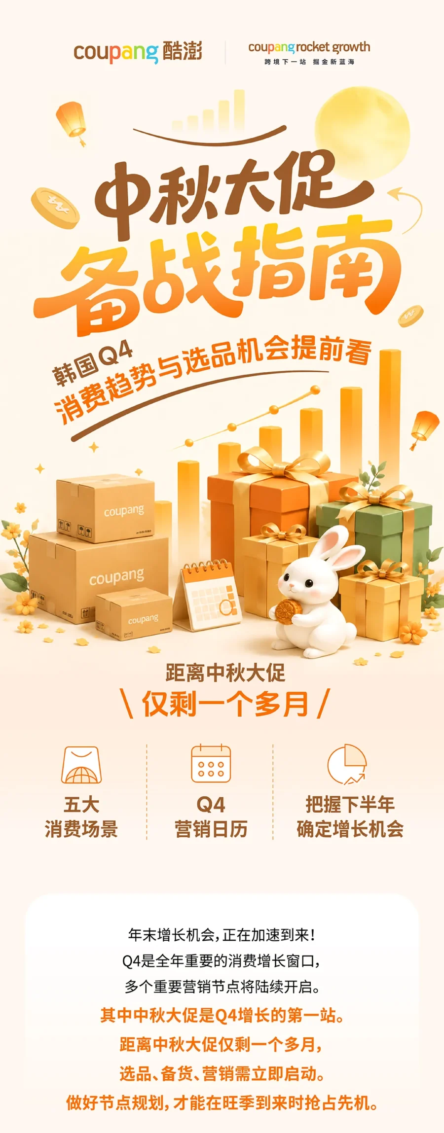 官方活动｜Coupang 中秋大促倒计时：消费环比涨 284%，五大场景选品与 KC 认证紧急备战-新闻简介插图
