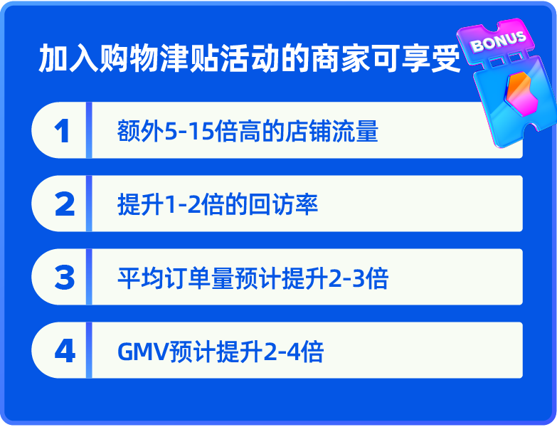 官方活动｜Lazada三国站点双十一促销玩法升级，CEM助推器+直播互动+优惠叠加引爆流量-新闻简介插图