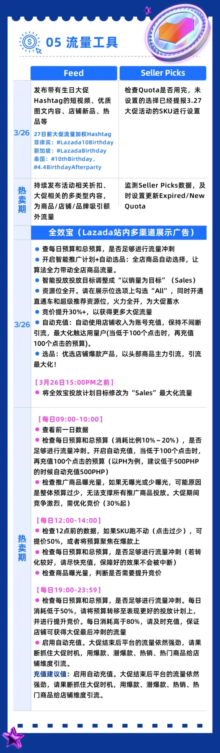 官方活动｜Lazada东南亚Bday大促卖家福利指南-新闻简介插图