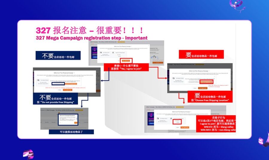 官方活动｜Lazada八周年庆大促报名通道开启，六国市场攻略助商家把握流量红利-新闻简介插图
