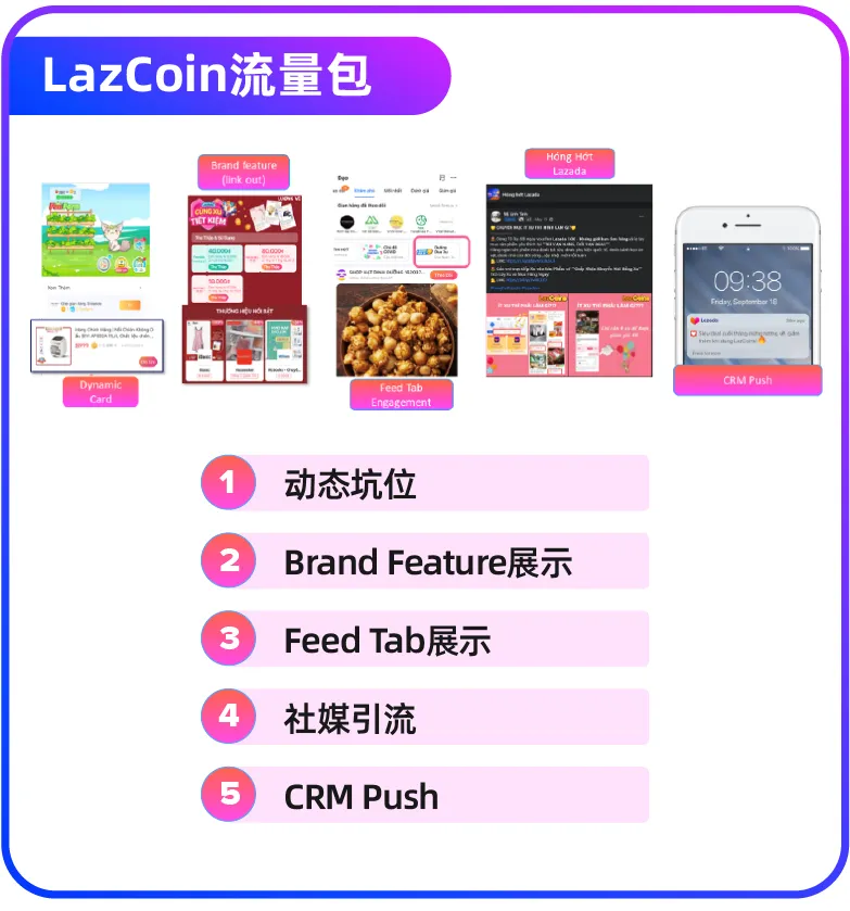 官方活动｜Lazada越南站双十一玩法升级，社媒裂变+Super Show引爆购物狂欢-新闻简介插图