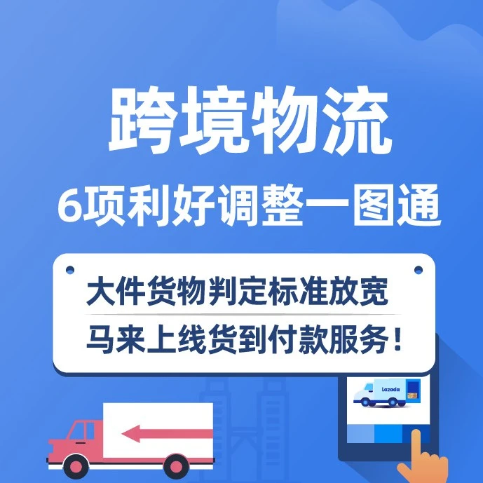 官方活动｜Lazada马来西亚站上线货到付款，大件货物判定标准放宽，6项跨境物流调整发布-文章封面图
