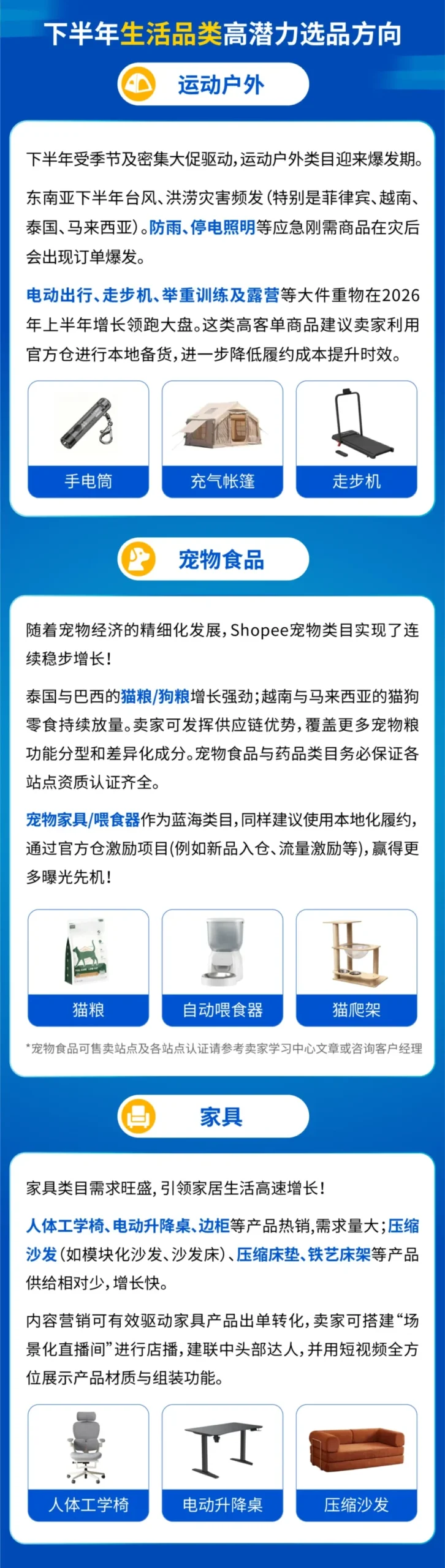 官方活动｜Shopee下半年大促趋势解读：免佣利好+爆品预测助卖家备战-新闻简介插图