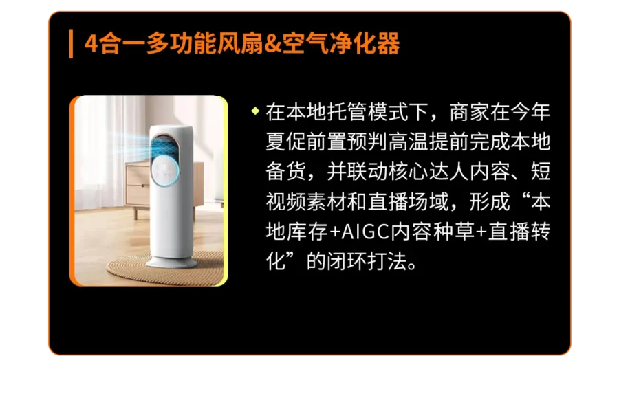 官方活动｜TikTok Shop全托管欧洲夏促圆满收官，本地发货助力夏季趋势品销量暴涨-新闻简介插图