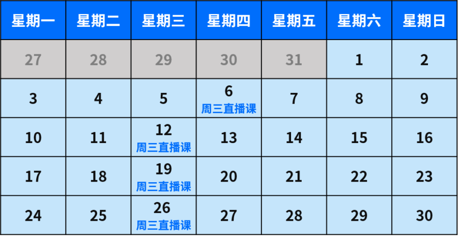 官方活动｜eBay 2023四月直播课程：解析汽摩配、消费电子、家居园艺与工业品热销趋势-新闻简介插图