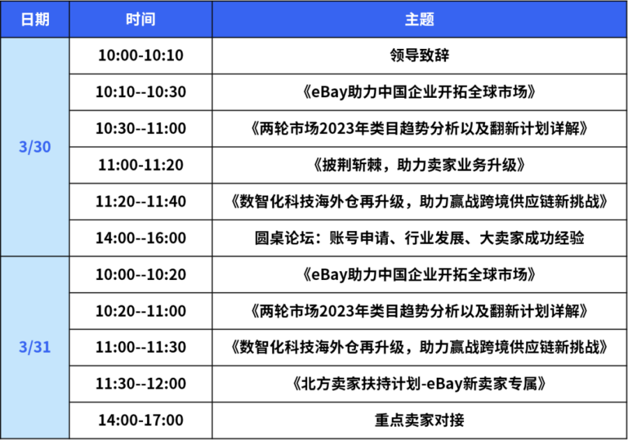 官方活动｜eBay参展北方展，详解招商政策与供应链扶持计划-新闻简介插图