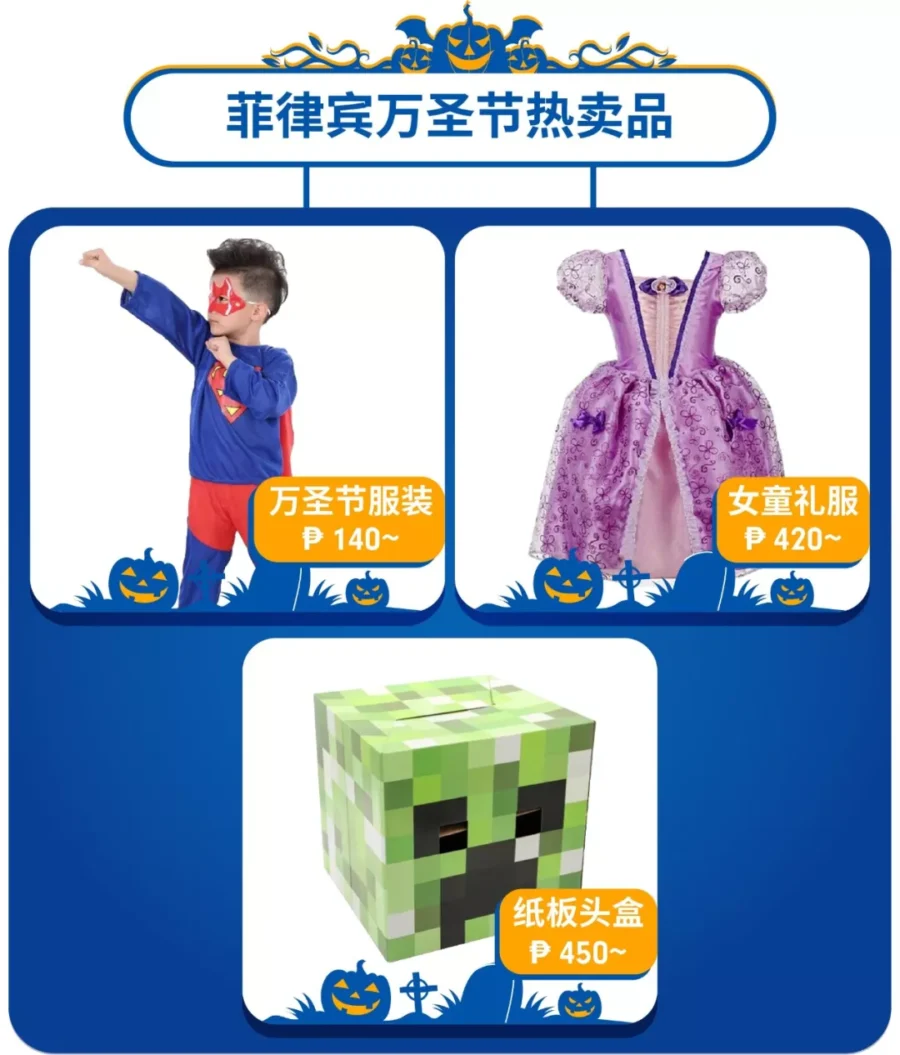 官方活动｜万圣节跨境备货指南：Shopee各站点热销商品清单-新闻简介插图