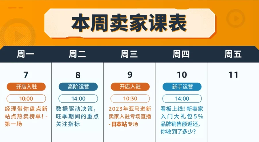 官方活动｜亚马逊11月第二周直播课：新站点选品+日本站入驻全攻略
