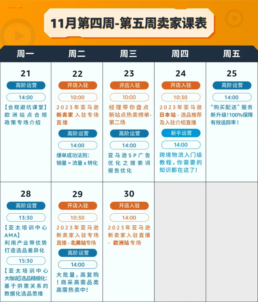 官方活动｜亚马逊11月第四、五周直播聚焦新站点入驻与爆单技巧，助卖家掌握运营密码