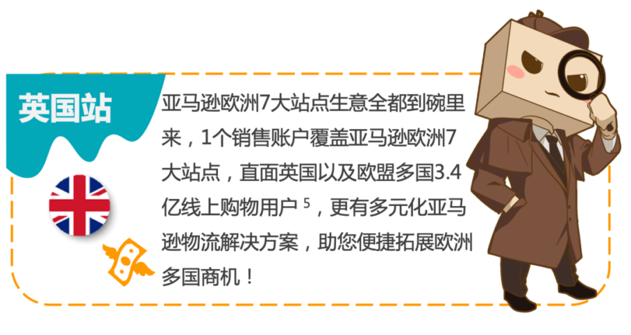 官方活动｜亚马逊16大海外站点开店指南，新卖家福利满满-新闻简介插图