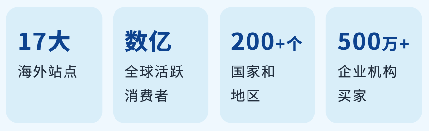 官方活动｜亚马逊2023年新卖家入驻正式启动，多重扶持政策助力跨境出海-新闻简介插图