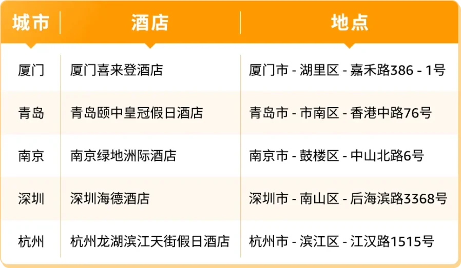 官方活动｜亚马逊五城巡回线下特训营开课在即，报名从速！-新闻简介插图