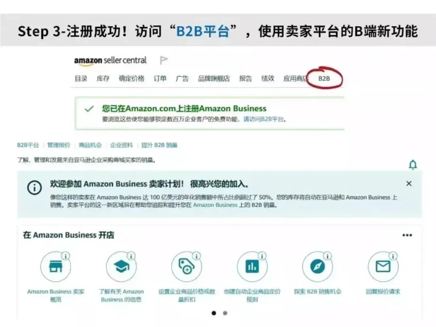 官方活动｜亚马逊企业购B端高需品类揭秘！日订单量骤增20倍，教你把握千万订单商机-新闻简介插图