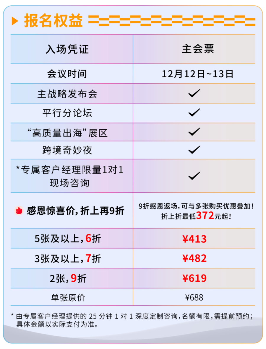 官方活动｜亚马逊全球开店跨境峰会12月举办，#拜托了经理#答疑活动助解决旺季运营难题-新闻简介插图