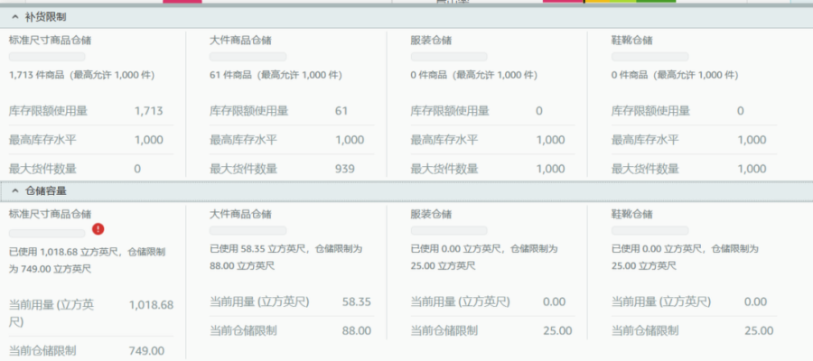 官方活动｜亚马逊卖家关键词优化后排名下降？客户经理：别想太多！-新闻简介插图