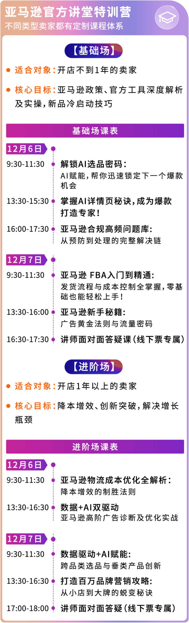 官方活动｜亚马逊官方讲堂特训营｜提升运营效率｜12月-新闻简介插图
