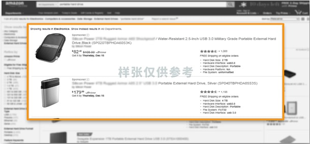 官方活动｜亚马逊新站点Prime会员日流量暴涨30倍，卖家如何高效利用促销工具与活动起量？-新闻简介插图