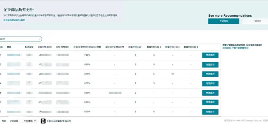 官方活动｜亚马逊日本站企业购五周年庆来袭，B端流量暴涨30%！企业折扣自动定价功能上线-新闻简介插图