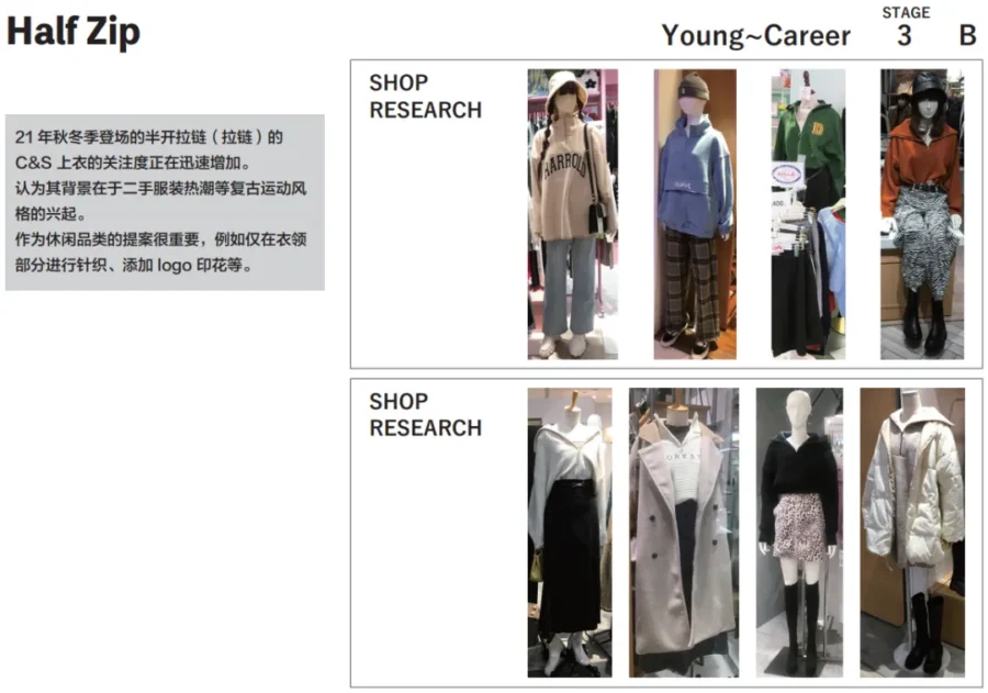 官方活动｜亚马逊日本站女装销量暴涨250%，流量翻三倍！秋冬趋势报告助卖家抢占先机-新闻简介插图