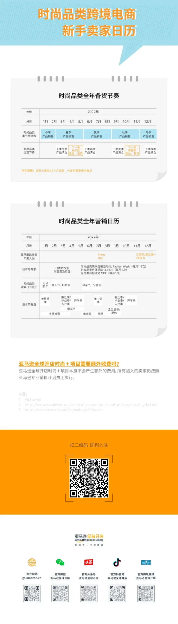 官方活动｜亚马逊时尚品类持续开放入驻，助力跨境卖家拓展业务-新闻简介插图
