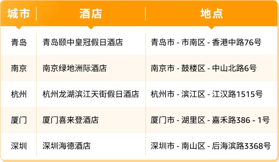 官方活动｜亚马逊线下特训营倒计时：深圳/杭州/厦门9月26日开课，名额有限-新闻简介插图