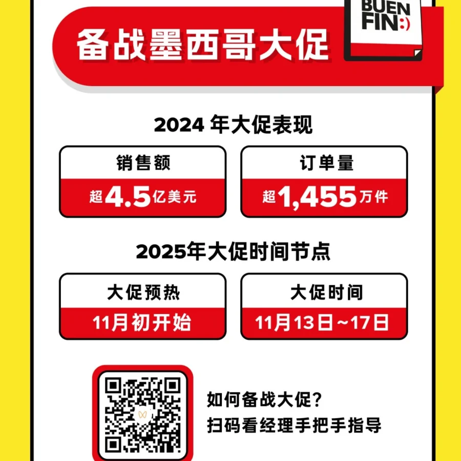 官方活动｜墨西哥Buen Fin大促节点｜11月13日-17日-文章封面图
