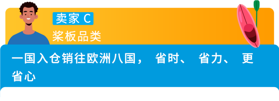 官方活动｜欧洲杯+奥运会引爆体育周边需求，亚马逊欧洲站成中国卖家新战场-新闻简介插图