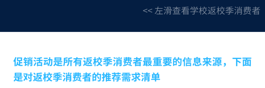 官方活动｜沃尔玛返校季热卖榜单&趋势解读：把握高潜力商品与消费者动向-新闻简介插图