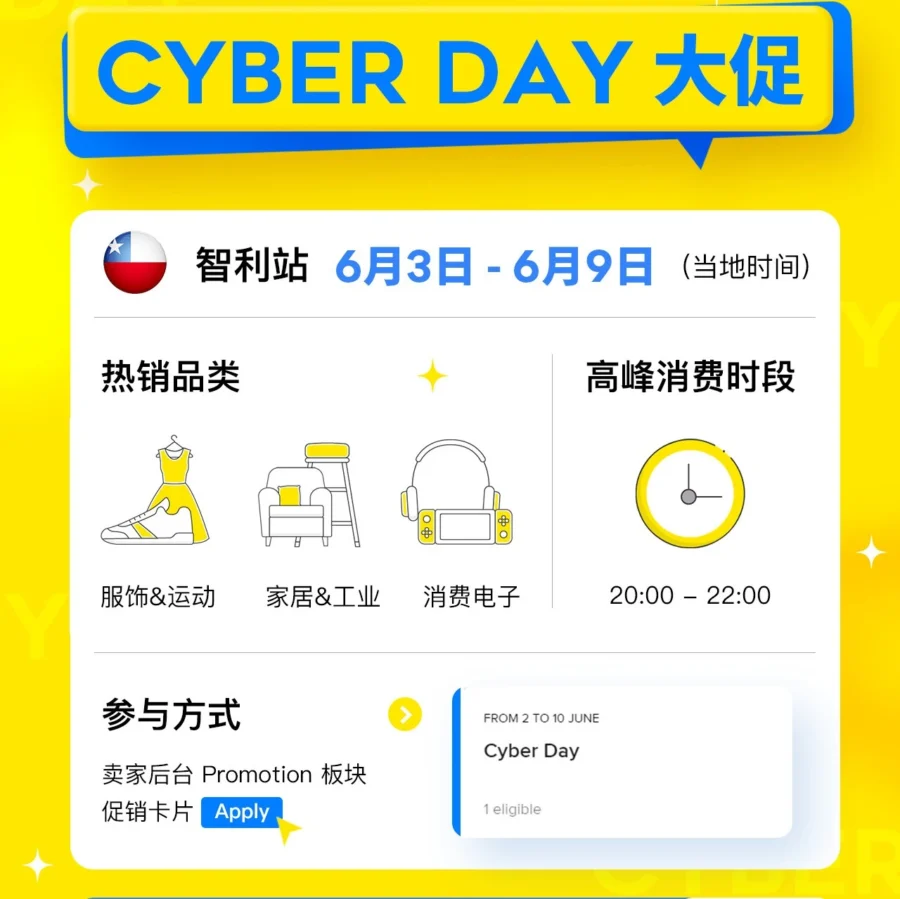 官方活动｜美客多智利Cyber Day大促时间确定：6月3日-9日，卖家需及时参与-文章封面图