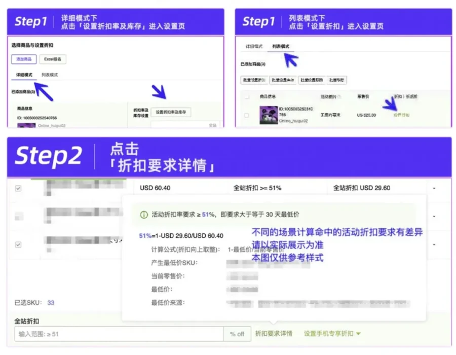 官方活动｜速卖通328周年大促｜库存仅增不减，海外广告投放升级，跨店满减力度提升-新闻简介插图
