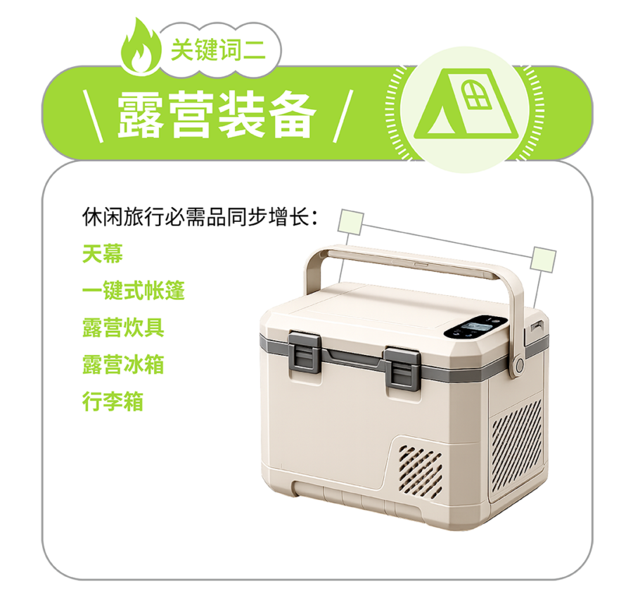 市场趋势｜6月热卖趋势提前看｜Coupang CGF 夏季选品指南来了！-新闻简介插图