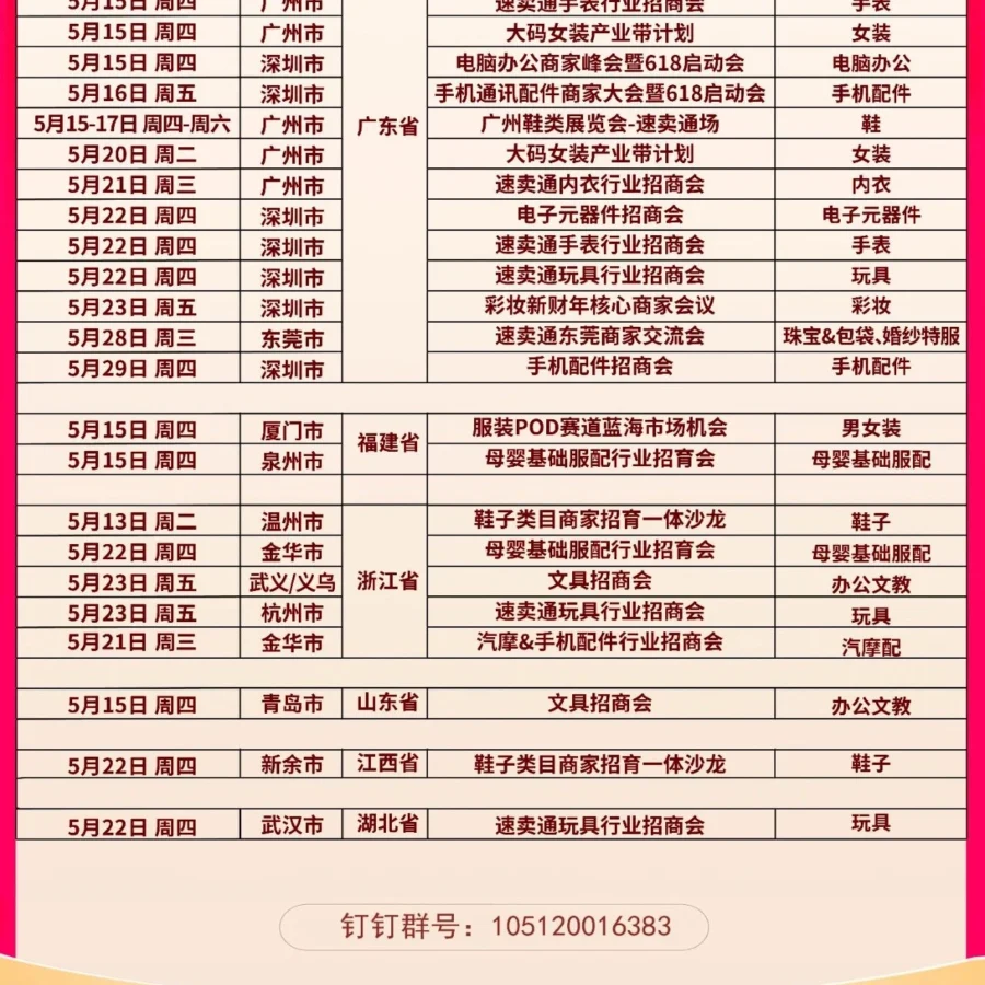 官方活动｜AliExpress产业带招商计划启动 2025年5月覆盖200+市场