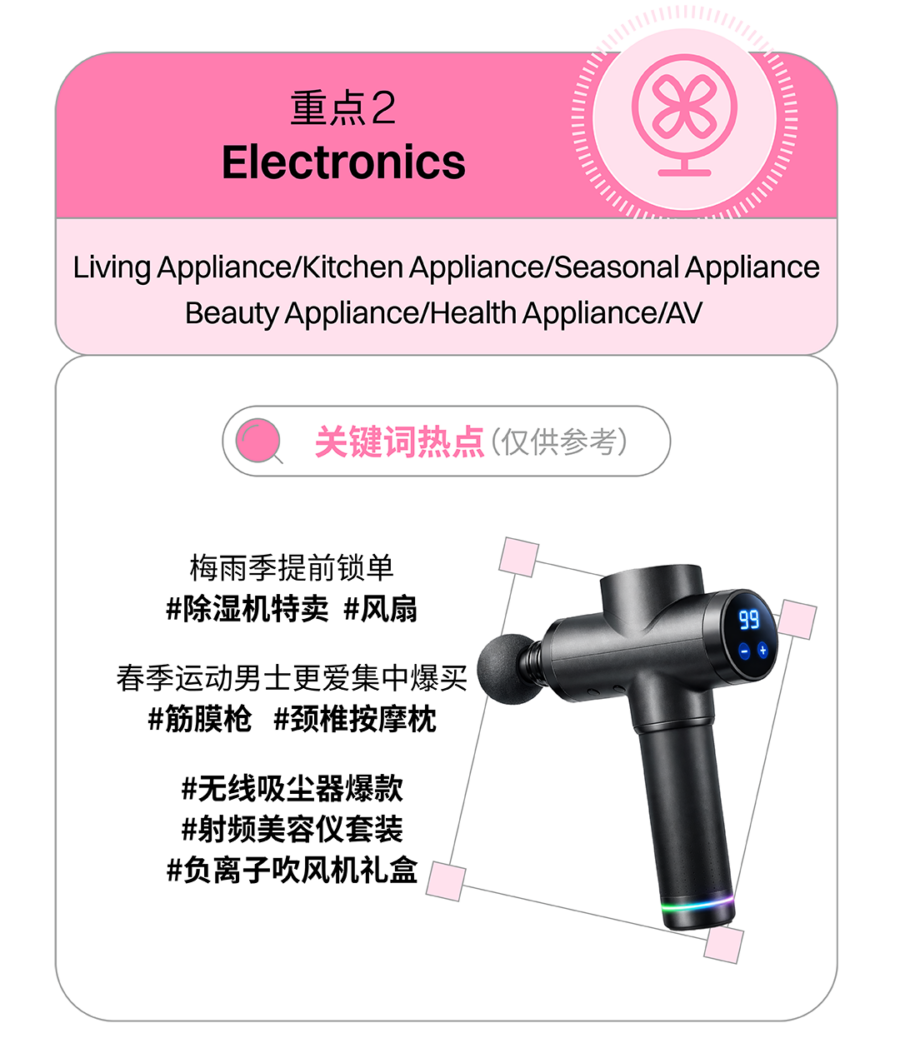 卖家故事｜Coupang 2026年3月大促日历发布，助力卖家精准备货-新闻简介插图