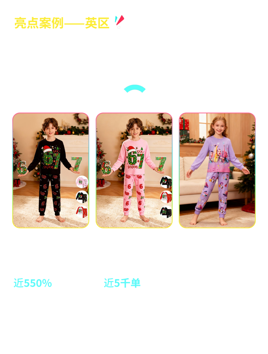 运营指导｜TikTok Shop全托管模式引爆黑五，英国区销量领先全球-新闻简介插图
