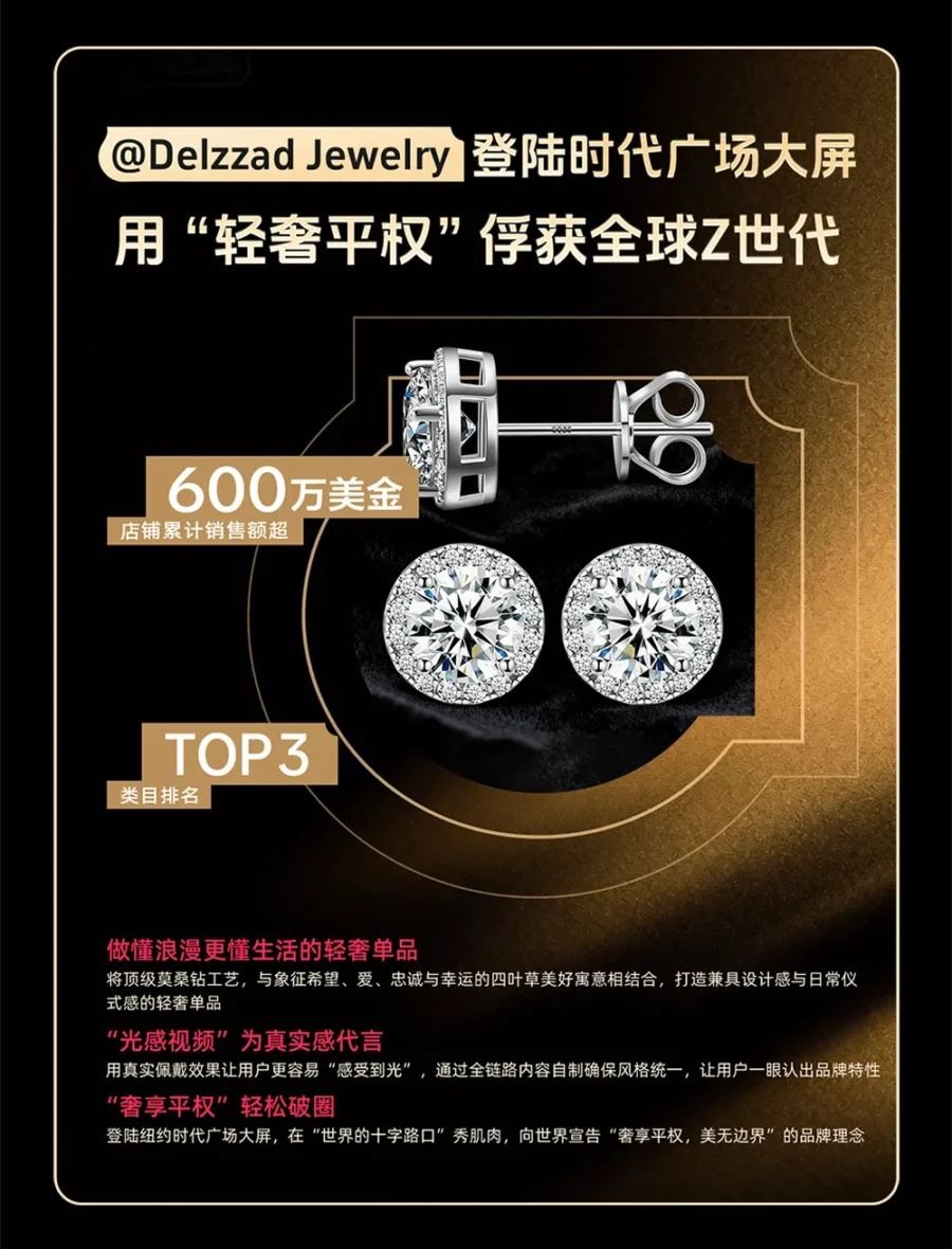市场趋势｜TikTok Shop发布2025年度跨境出海优秀案例，解析新兴市场增长路径-新闻简介插图