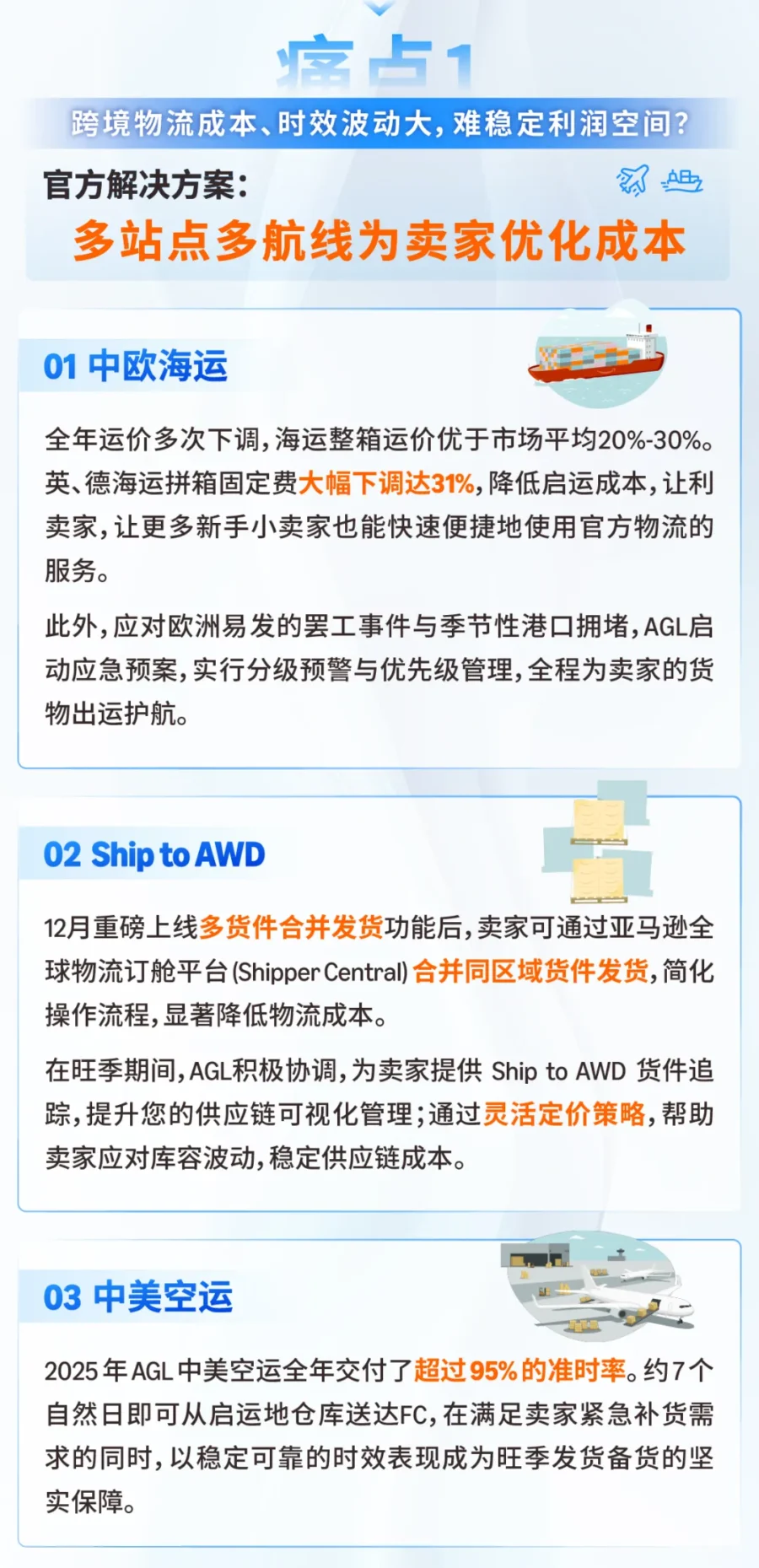 政策规则｜亚马逊全球开店年度省钱政策解读：0 FBA入库配置费+运费下调-新闻简介插图