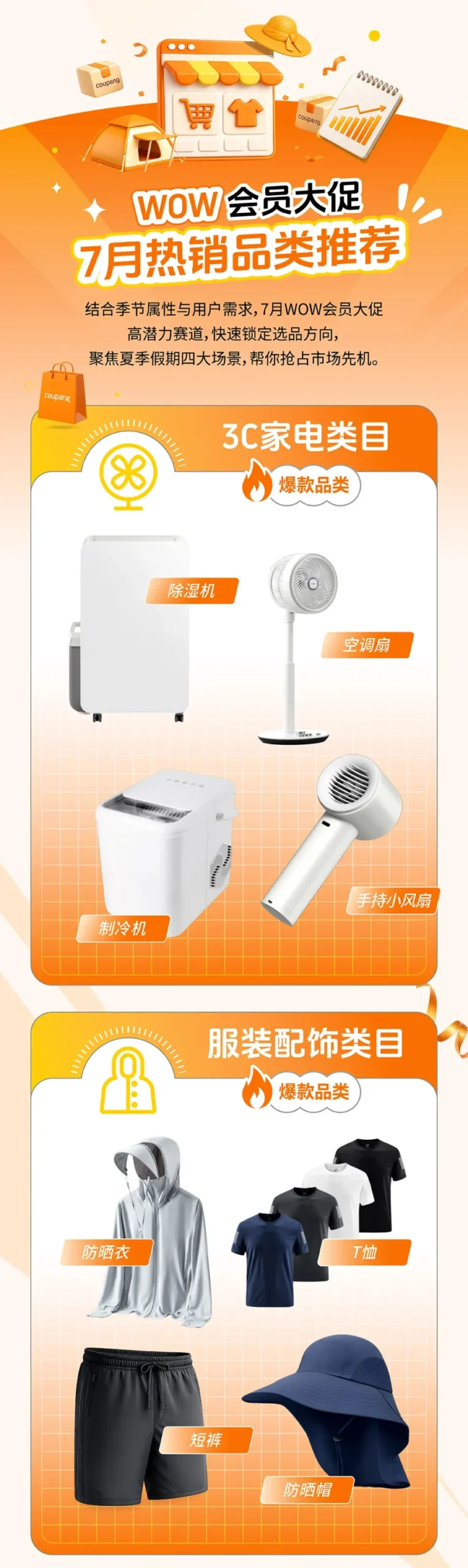 官方活动｜决胜七月：借势 Coupang WOW会员年中大促，全速拓展韩国市场新版图-新闻简介插图